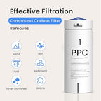 GLACIER FRESH PPC Filter Replacement Filter Replacement - Image 4