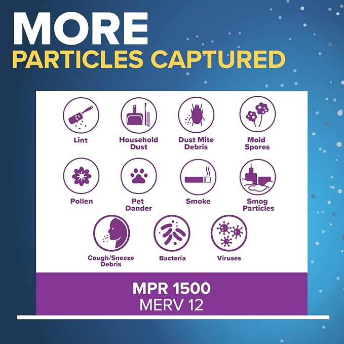 Filtrete 23.5x23.5x1 AC Furnace Air Filter, MERV 12, MPR 1500, CERTIFIED asthma - Image 5