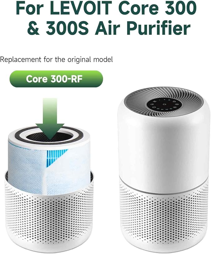 Core 300 Air Purifier Replacement HEPA Filter （Smoke Remover） - Image 4