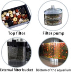 GOLDEAL Bio Balls Ceramic Rings Set, Aquarium Biological Filter Media - Image 4