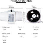 3”Inline Air Vent Pet Fan 6W Greenhouse Ventilation Equipment 12V Indoor Intake - Image 2