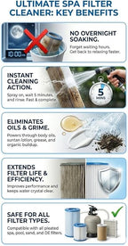 Ultimate Spa & Pool Filter Cleaner Spray, Professional Strength Fast Acting No - Image 2