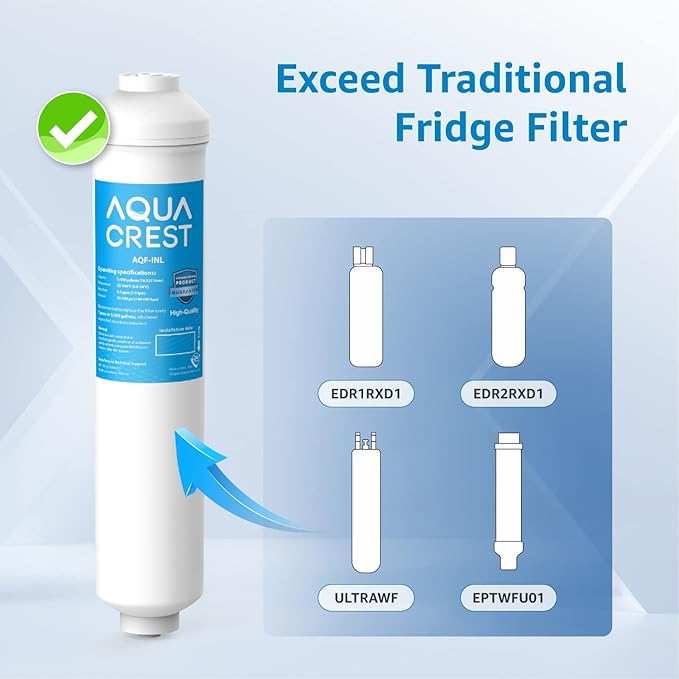 AQUA CREST 5 Years Capacity -Inline Water Filter - Image 6