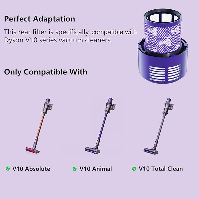 4 Pack Vacuum Filter Replacement Compatible - Image 2