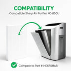 Nispira KC-850U KC850U H13 HEPA Filter Replacement - Image 3