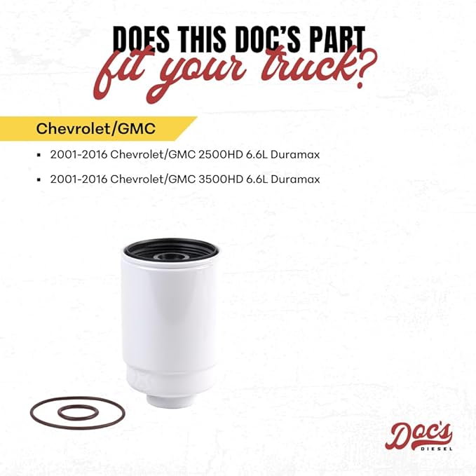 Doc's Diesel Fuel Filter DPS9059 | Compatible - Image 3