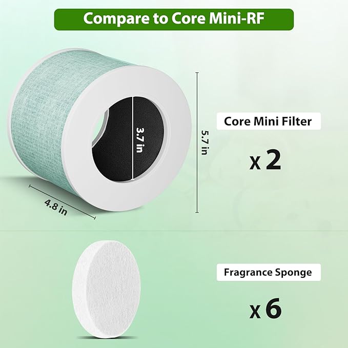 Core Mini Replacement Filter Compatible - Image 3