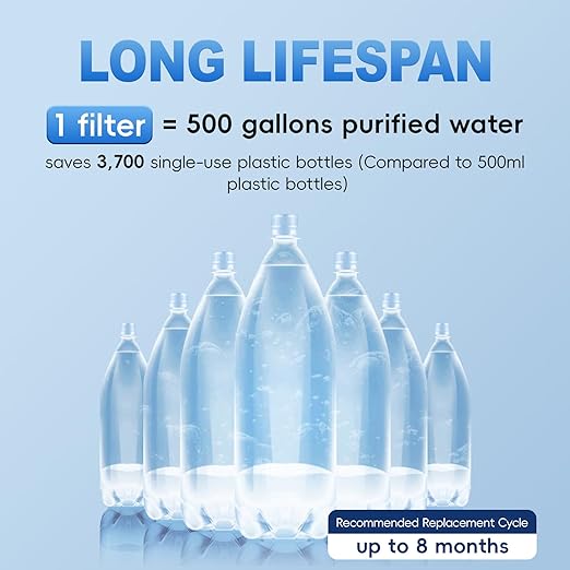 iSpring DF2-CHR Faucet Water Filter - Image 5
