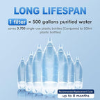 iSpring DF2-CHR Faucet Water Filter - Image 5