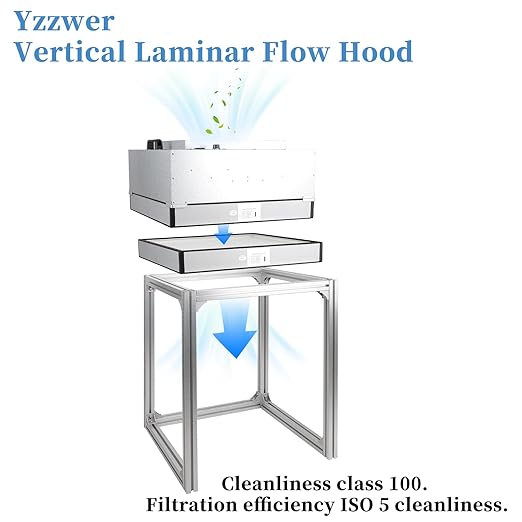 Vertical Laminar Flow-Hood Fan-Filter-Unit Yzzwer - Image 2