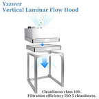Vertical Laminar Flow-Hood Fan-Filter-Unit Yzzwer - Image 2