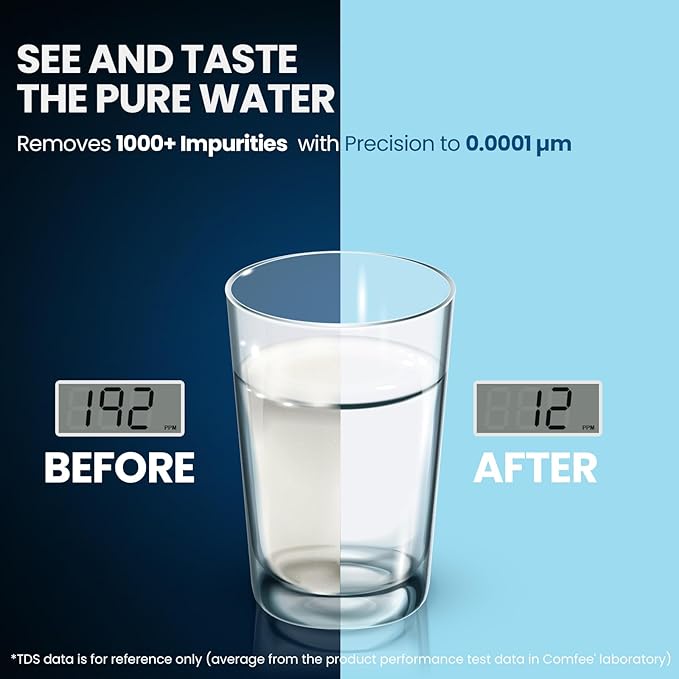 COMFEE’ 5-Stage Reverse Osmosis System, NSF Certified Water Filter - Image 3