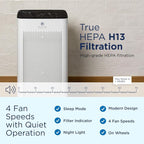 Medify MA-112 PRO Air Purifier - Image 4