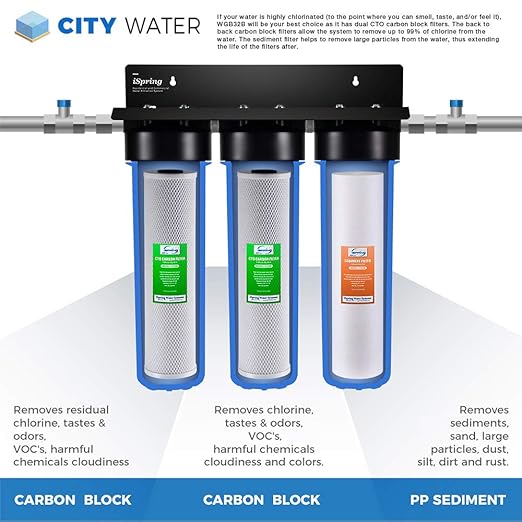 iSpring WGB32B+AHPF12MNPT16X2 3-Stage Whole House Water Filter System, Sediment - Image 4