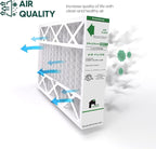 EconoHome 20x25x4 AC Furnace Pleated Air Filter MERV 11 Replacement – Allergen - Image 6