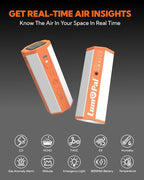 Portable Air Monitor, Lumopal Air Sensor - Image 2