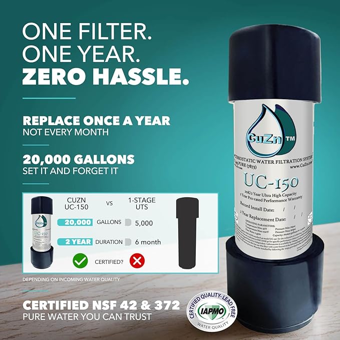 CuZn Under Sink Water Filter for Sink Faucet, 20K Gallons or 2 Year Filtration - Image 2