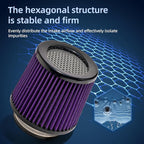 3" 3.5" 4" Inlet Car Replacement Cold Air Intake Filter 76mm 89mm 102mm 3 Sizes - Image 2