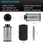 MELONFARM 4 inch Air Carbon Filter Smelliness Control - Image 7