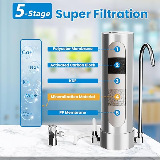 Vortopt F7 Countertop Water Filter System, Rapid Flow, 6-8Months or 8000 - Image 2