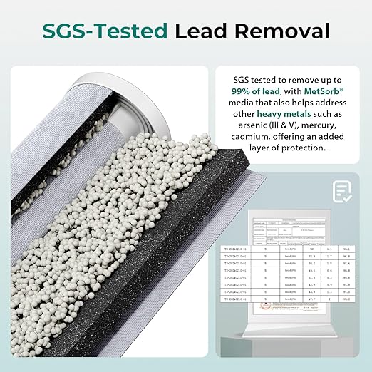 iSpring 3-Stage Whole House Water Filter System, SGS-Tested to Remove Up to 99% - Image 2