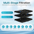 ICEPURE Alkaline LT1000PC Refrigerator Water Filter Replacement - Image 6
