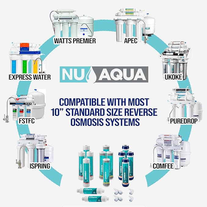 NU Aqua Reverse Osmosis Water Filter System Replacement Set - Image 2