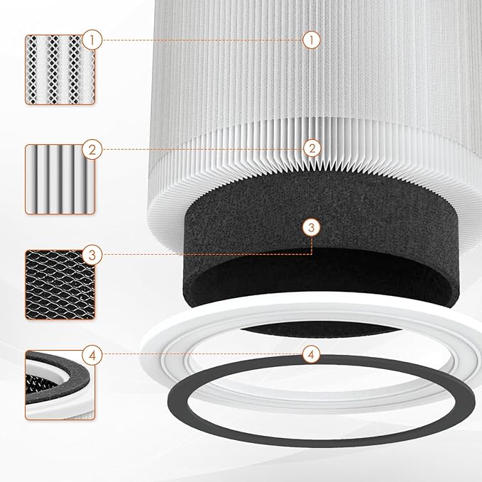 240 Replacement Filter 14 for Puro 240 Air Purifier, 2 Pack - Image 2