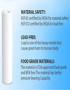CFS – 4 Pack Replacement Water Filter Kit Includes Carbon Block, Polypropylene - Image 7