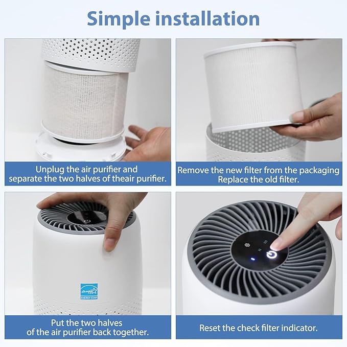 4-Pack Core Mini Air Purifier Replacement Filter Compatible - Image 5