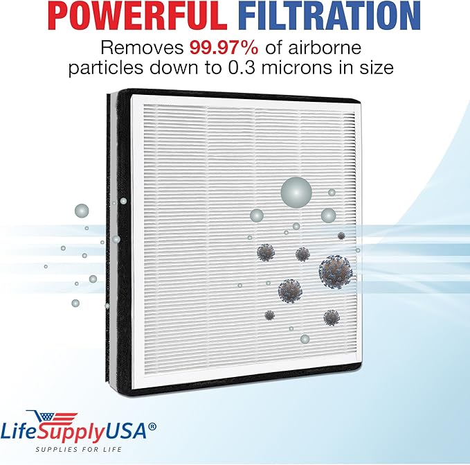 True HEPA + Carbon + Pre-Filter Compatible - Image 3