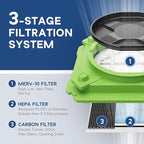 AlorAir CleanShield HEPA 550 - Image 3