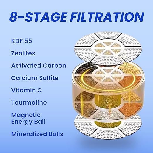 Bath Filter for Tub Faucet - Image 5