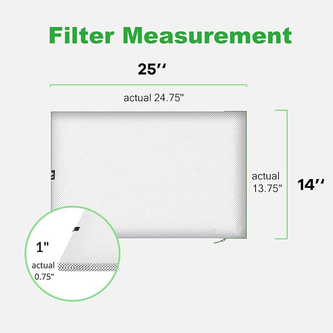 REair 14x25x1 Air filter Pro Kit, Washable and Reusable Air Filter 14x25x1 - Image 6