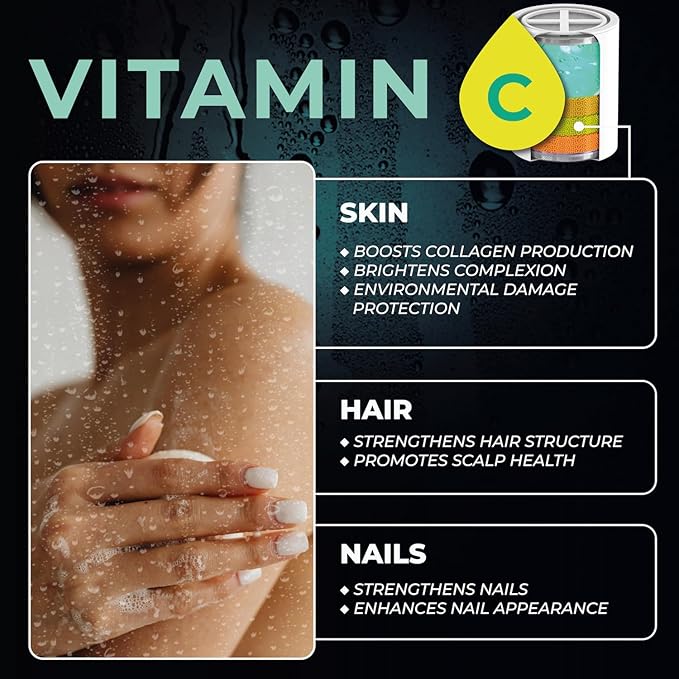 AquaHomeGroup Vitamin C + E + A Shower Filter Replacement Cartridge - Image 7