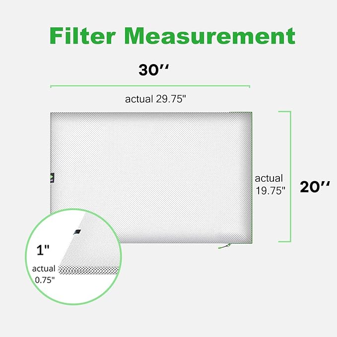 REair 20x30x1 Air filter Pro Kit, Washable and Reusable Air Filter 20x30x1 - Image 6