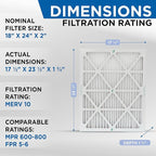 Glasfloss 18x24x2 MERV 10 2" Inch Pleated Air Filters Box of 6. Actual Size: - Image 2