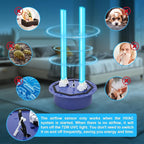 HVAC UVC Light Air Purifier 72W System - Image 6