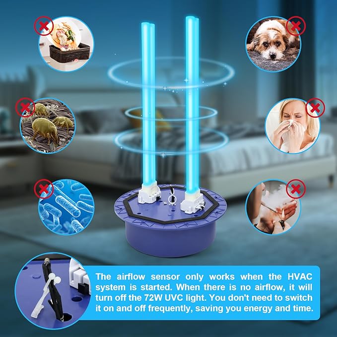 HVAC UVC Light Air Purifier 72W System - Image 6