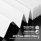 Vital 100S Replacement Filter for LEVOIT Vital 100S and Vital 100S-P Air - Image 5
