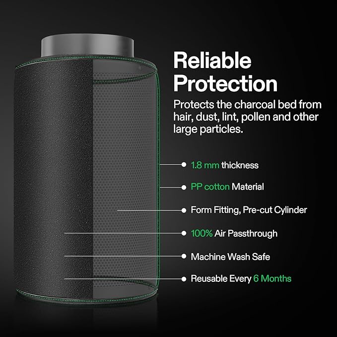 VIVOSUN 4 Inch Air Carbon Filter Smelliness Control - Image 8