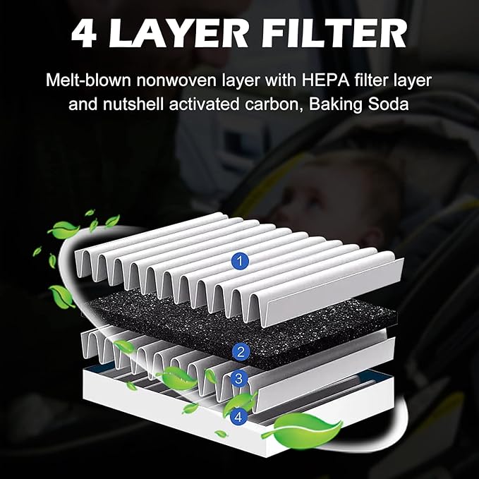 2PCS Capume Cabin Air Filter Replacement - Image 4