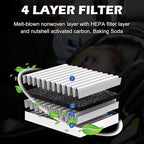 2Pcs Capume for Cabin Air Filter JM133 Fits for 2021-2025 Elantra, 2022-2024 - Image 4