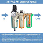 3/4" NPT 3 Stage Air Drying System, Heavy Duty Industrial Grade Air Compressor - Image 6