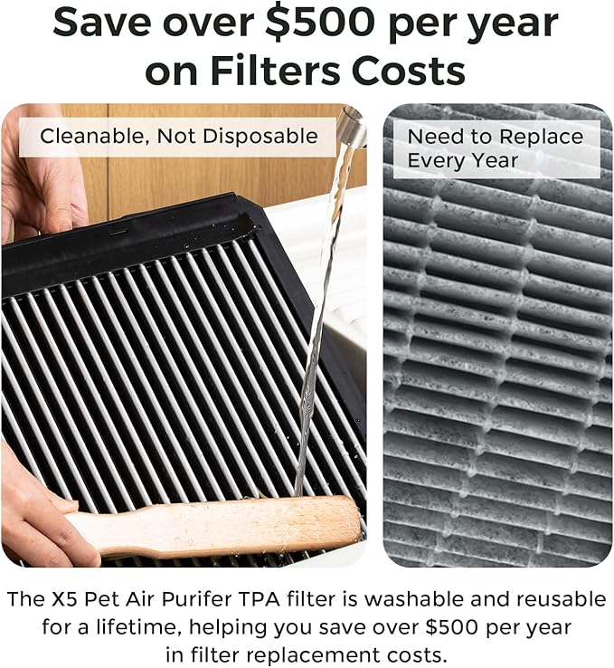 Airdog X5 Pet Air Purifier for Homes Covers Up to 1614 Ft², TPA Technology - Image 6