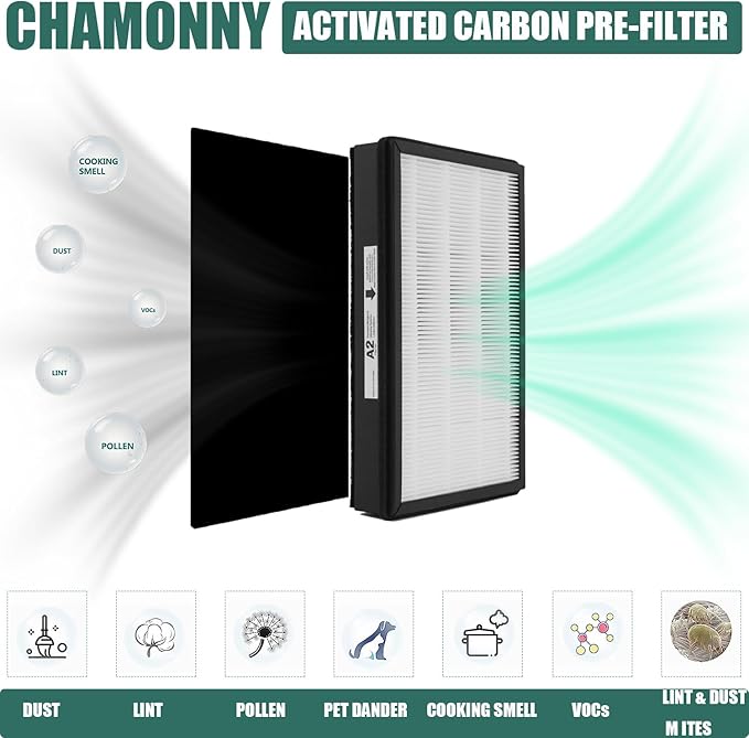 A2 True HEPA Replacement Filter Size A2, Compatible - Image 4