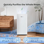 Airdog X3 Home Air Purifier - Image 2