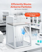 VEVOR Lab Fume Hood Filter, 14.06 x 8.74 x 0.83 in, 5 Pieces Replacement - Image 2