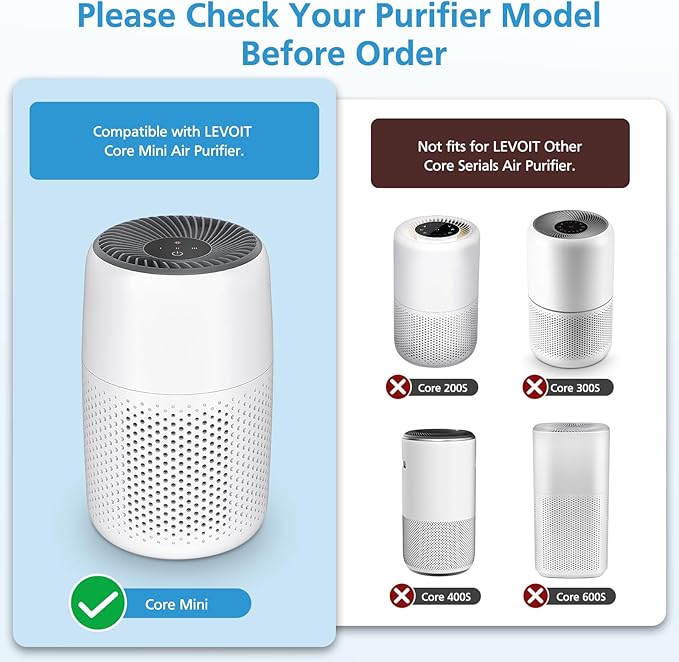 4 Pack Core Mini Replacement Filter - Image 2