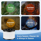 3 Pack DH-JH12 Replacement Filter Compatible - Image 9